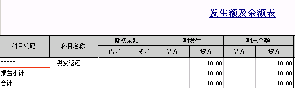 总账系统已经使用的科目如何增加明细科目